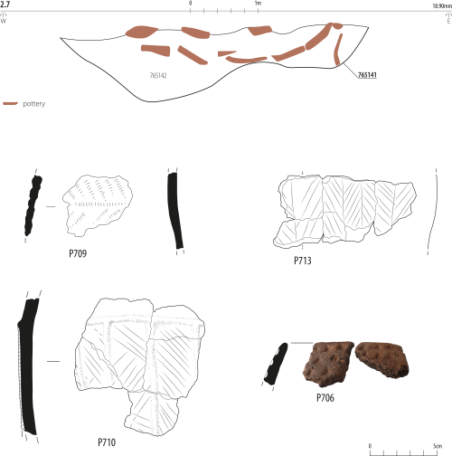 Figure 2.7