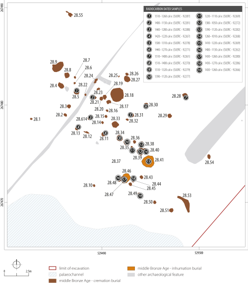 Figure 2.35