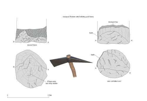 Figure 7.7