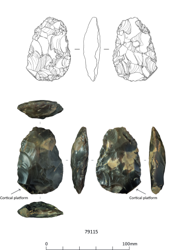 6 different angles of a scraper above a 0-100mm scale