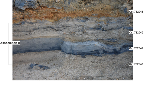 a cross-section of an excavated trench