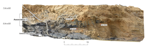 a cross-section of an excavated trench