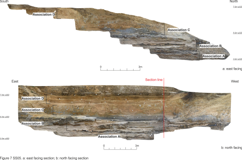 two cross-sections of excavated trenches