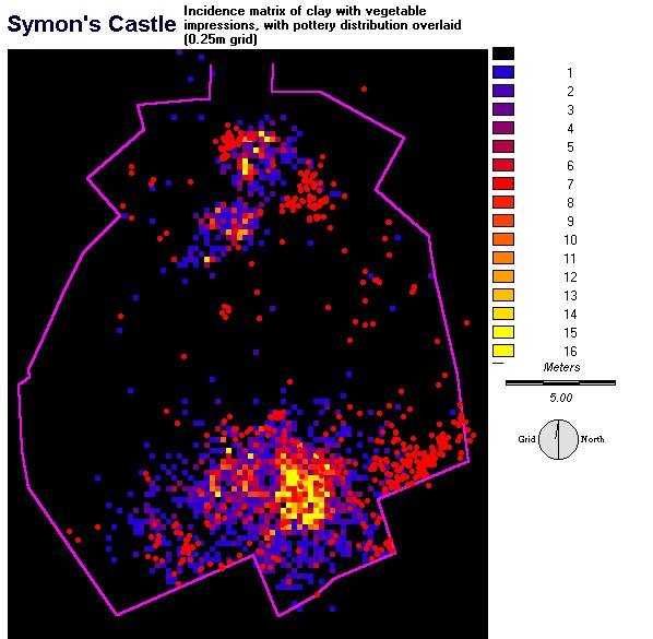 Incidence matrix of clay daub with pottery overlay