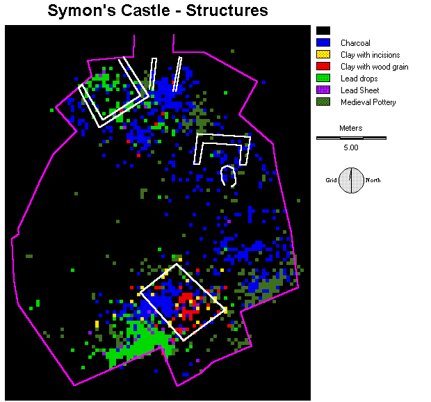 Intepretative overlay of structures on combined incidence matrices