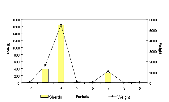 figure 50