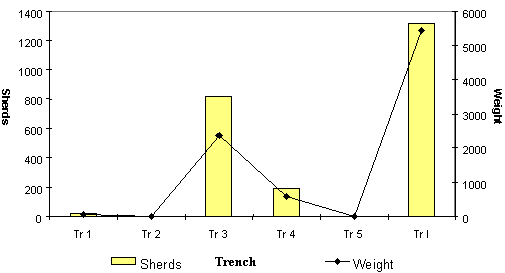 figure 51