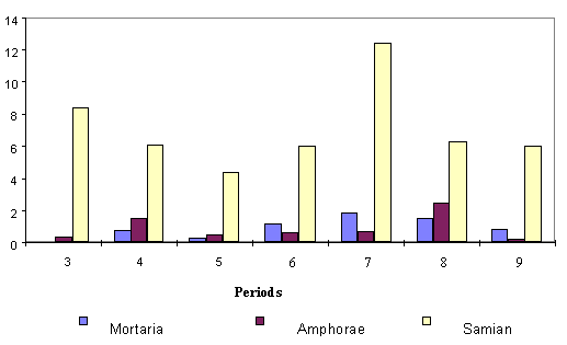 figure 52