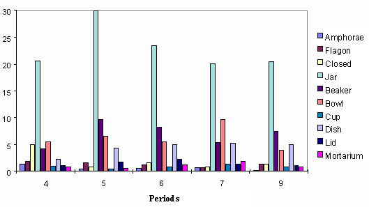 figure 55