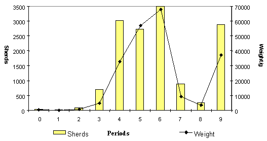 figure 37