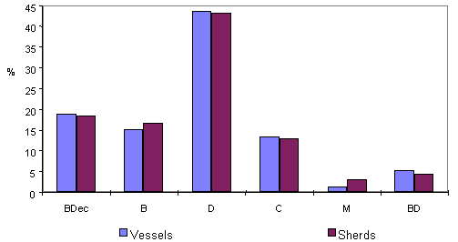 figure 43