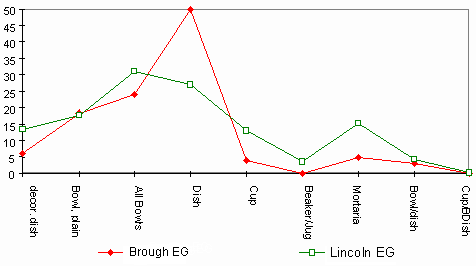 figure 45