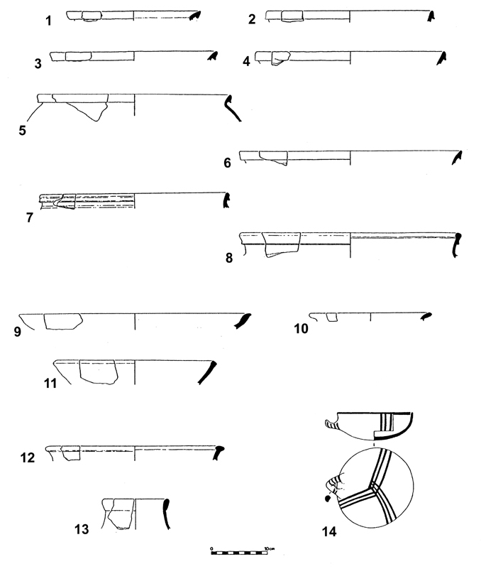 fig 9 part I