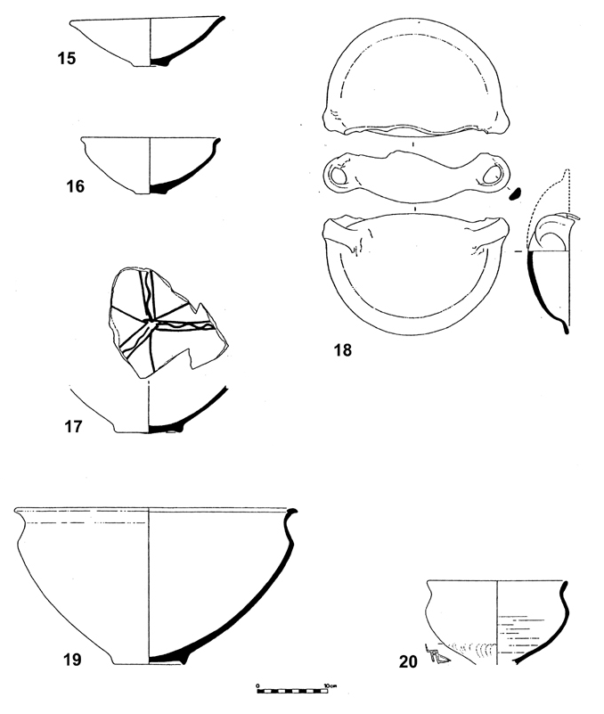 fig 9 part II